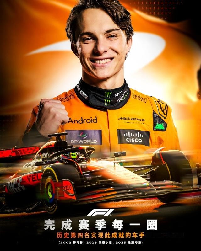 雷诺车队逆转索伯车队，皮亚斯特里高光表现的简单介绍