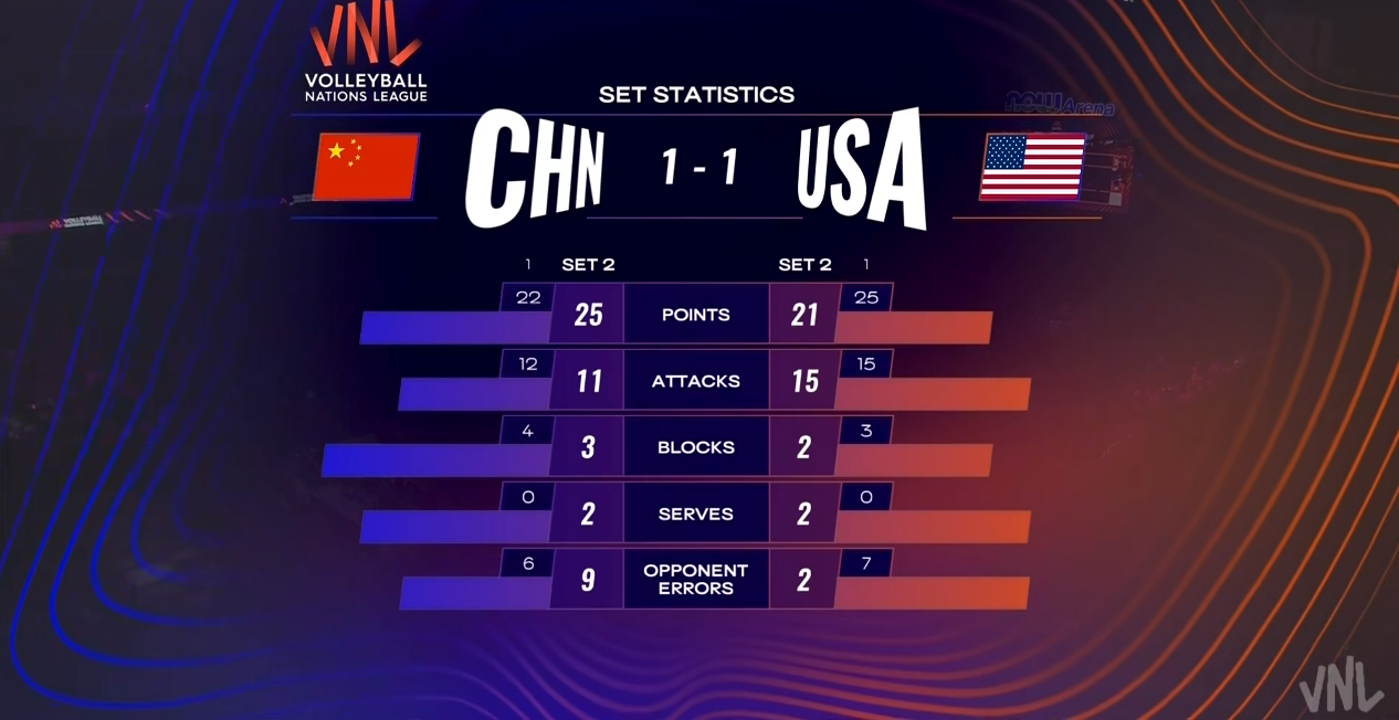 赛事临近尾声，球队排名激烈争夺